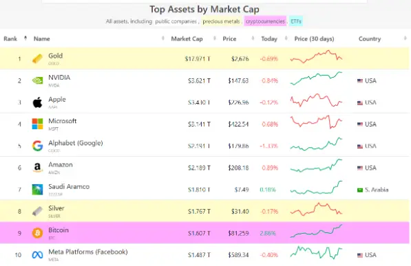 狂牛开启,这轮BTC顶部能到多少?